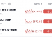 修复动力增强 债市开盘迎反弹
