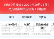 2024年11月28日今日白糖价格最新行情走势