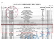 上海计划发行新增专项债券90亿元
