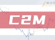 12月2日跨境通涨停分析：网红/MCN，拼多多概念股，跨境电商概念热股