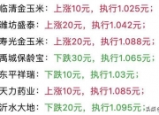 玉米：现货震荡运行 盘面向下收升水