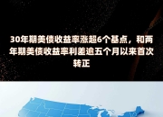 10年期美债收益率涨超4个基点