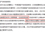 我国最大规模单批绿证交易落地