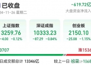 万达旗下公司寻求2025年到期美元债展期获债权人同意