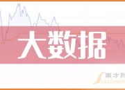 12月4日广田集团涨停分析：恒大概念股，深圳本地股，腾讯概念股概念热股