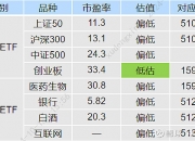 债市 宽幅震荡
