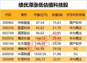 钒电池概念股表现活跃