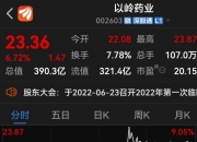 广汇汽车（600297）7月8日主力资金净卖出1350.46万元