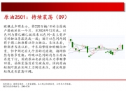 2024年12月6日最新白糖价格行情走势查询