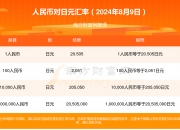 2024年12月6日玉米淀粉价格行情最新价格查询