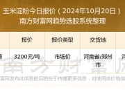 2024年12月7日玉米淀粉价格行情最新价格查询