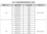 全年1万亿元超长期特别国债已安排完毕