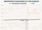 稳！新能源“一哥”超额完成，连续两个月卖超50万辆！最高上涨空间90%+，机构这样看