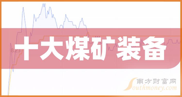 梅安森(300275.SZ):已累计回购0.7513%股份