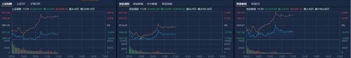 腾达科技：截至目前公司无直接供应商业航天客户