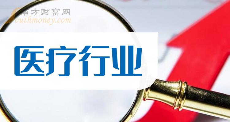 兴齐眼药:目前公司生产经营情况一切正常。股价短期波动受宏观政策、行业状况、市场环境等多重因素影响
