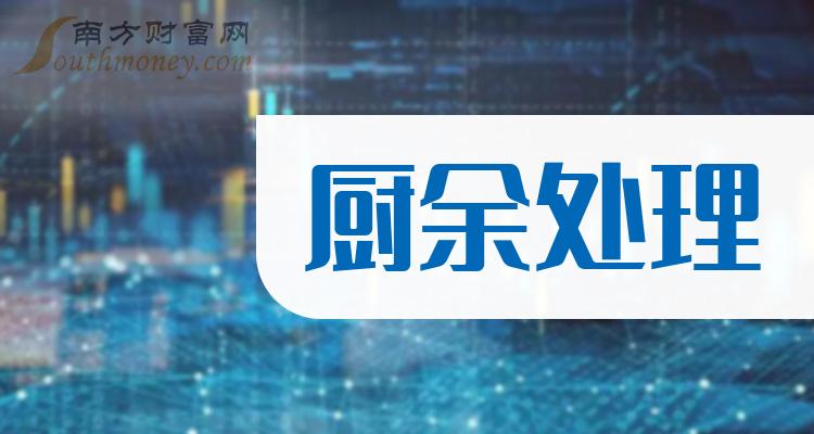 菲达环保：未涉及纺织品相关业务