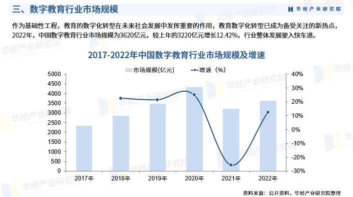 2024商品房行业市场全景调研及投资价值评估研究 雅居乐南京一项目6折卖房_人保车险,人保有温度