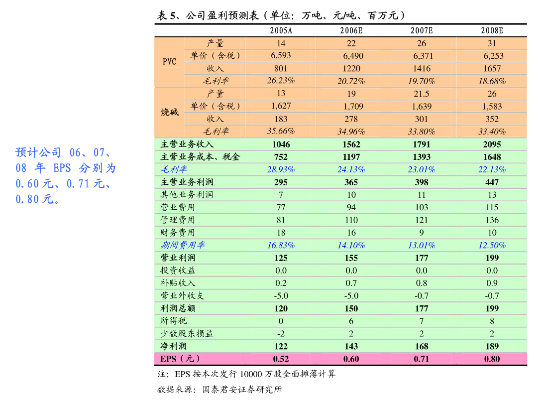 *ST和科:截至2024年7月31日,公司合并普通账户和融资融券信用账户股东总户数为4712户