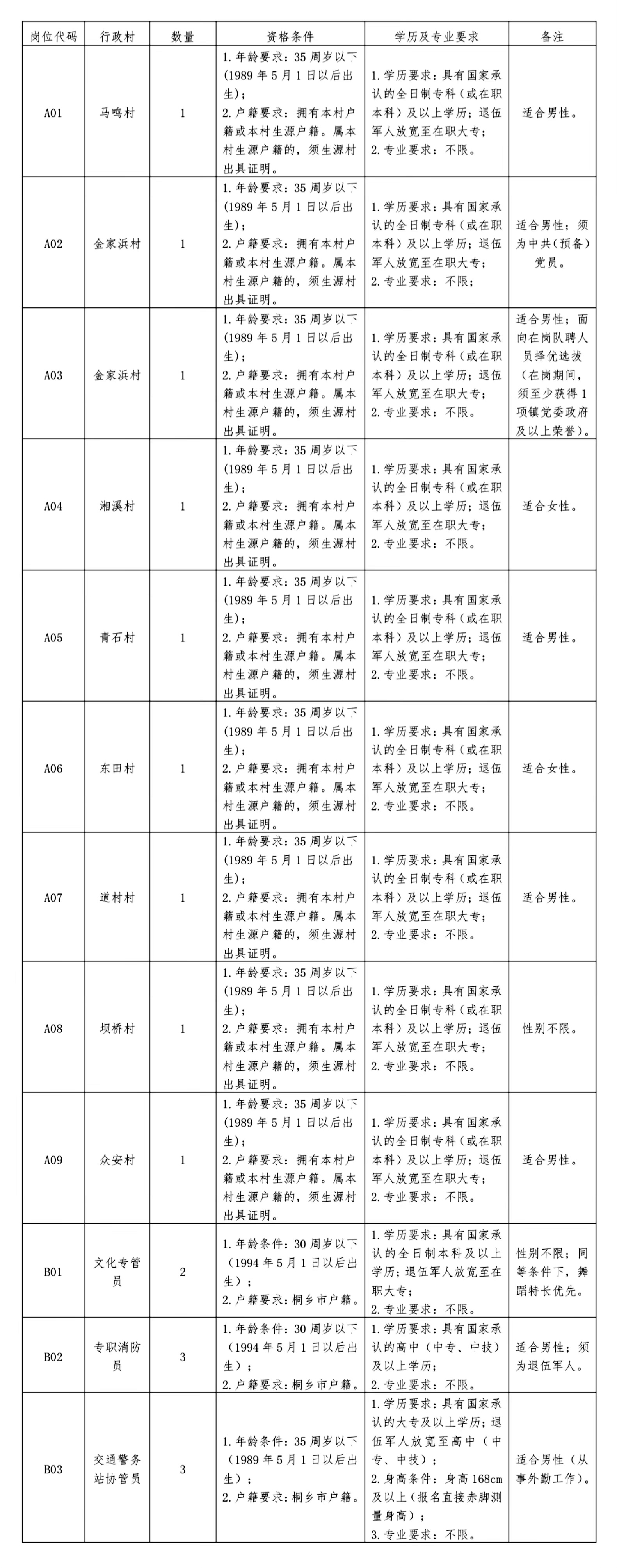 森赫股份：截至2024年7月31日，公司股东人数为12647人