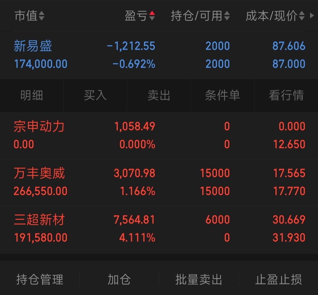 万丰奥威:万丰钻石拥有18款机型的全部产权,交付量多年以来为通用飞机制造全球前三强