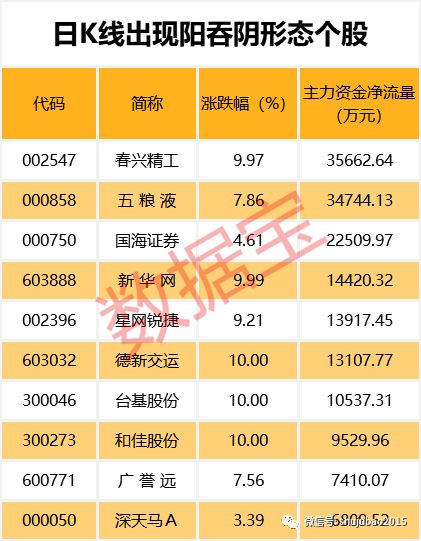 中简科技(300777.SZ)：累计回购11万股