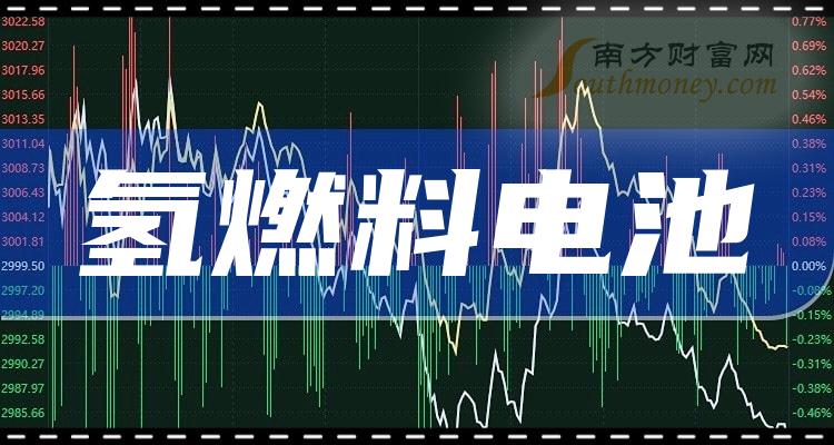 大洋电机获得发明专利授权:“一种电堆气液分配装置及其应用的燃料电池”