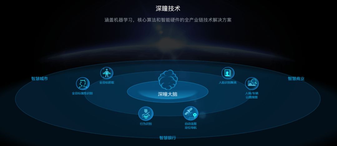 格灵深瞳获得实用新型专利授权:“一种头戴支架”