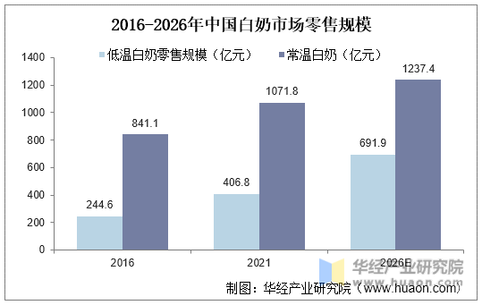人保服务,人保护你周全_2024中国姜蒜制品行业市场深度调研及发展现状、竞争格局分析