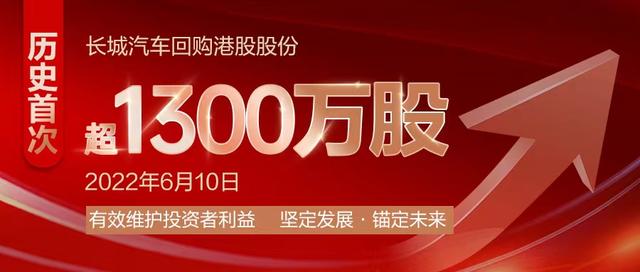 中捷资源：首次回购约296万股