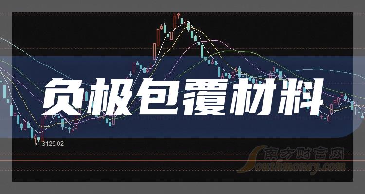 8月5日中央商场涨停分析:新零售,阿里巴巴概念股概念热股