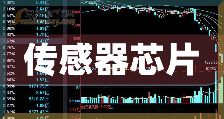 8月5日中央商场涨停分析:新零售,阿里巴巴概念股概念热股