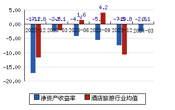 本立科技(301065.SZ):累计已回购2.69%股份