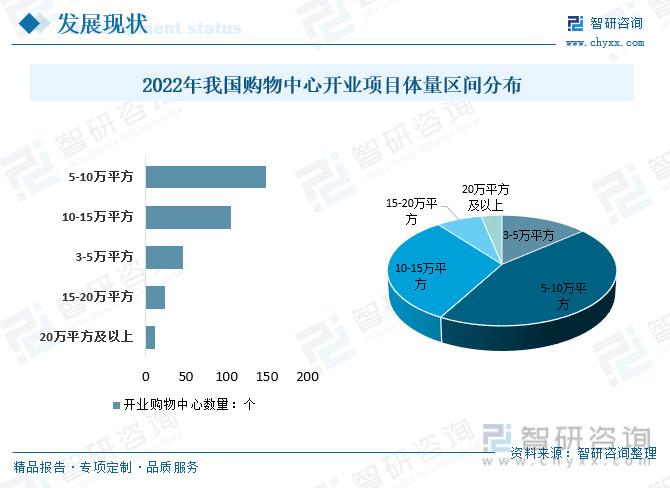 中国富硒农产品市场深度全景调研及发展现状分析2024_拥有“如意行”驾乘险，出行更顺畅！,人保有温度