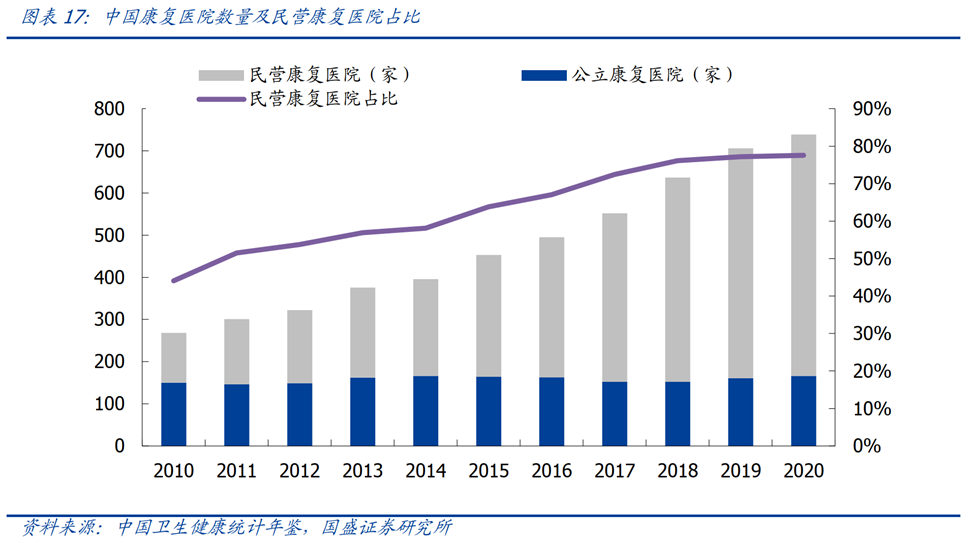哈尔斯：接受国盛证券等机构调研
