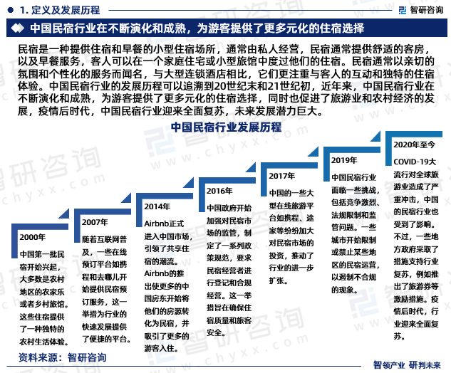 中国富硒农产品市场深度全景调研及发展现状分析2024_拥有“如意行”驾乘险，出行更顺畅！,人保有温度