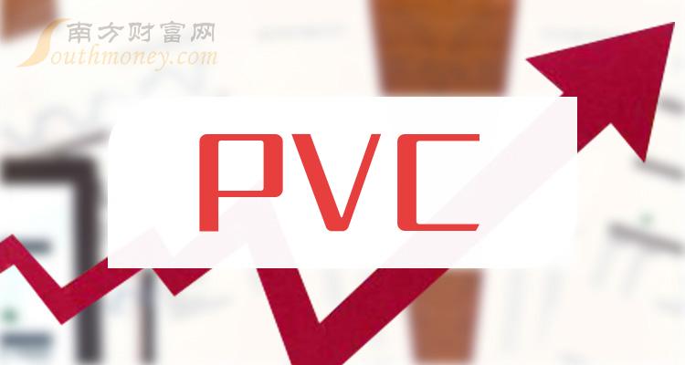 沧州大化:成为海关AEO高级认证企业