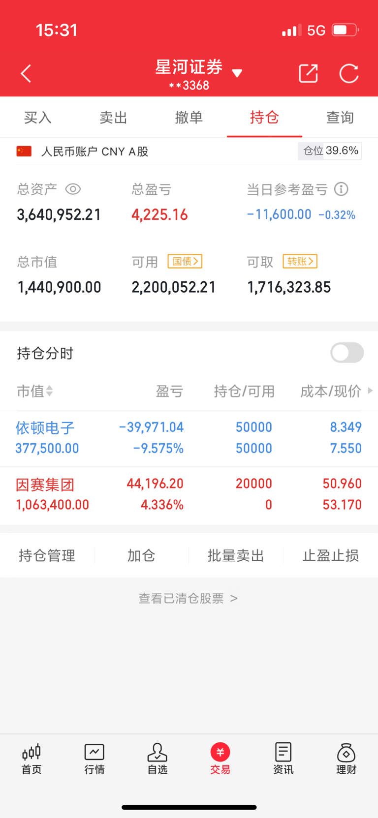 三联锻造：高新同华拟减持不超3%公司股份