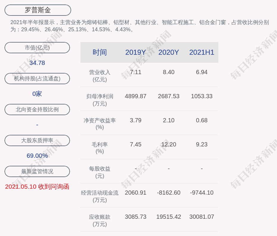 建研院(603183.SH):拟通过两家控股子公司设立新公司投建太仓综合性检验检测基地