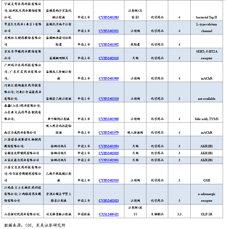 豪江智能：南京福豪拟减持不超0.9945%公司股份