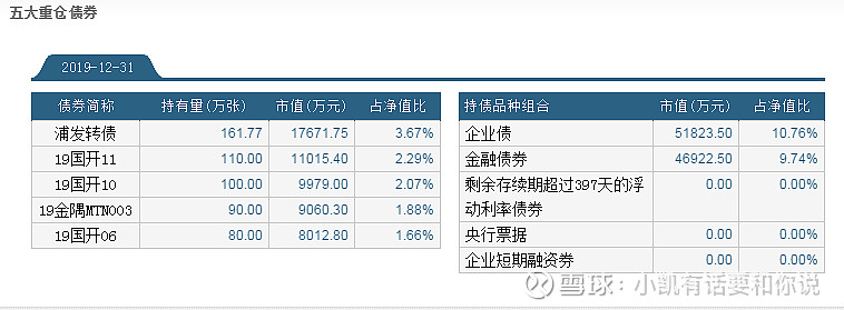 经纬恒润:累计回购约279万股