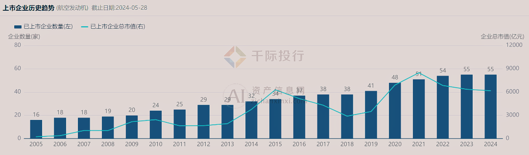 交大昂立2024半年报分析:未能扭转营收下滑趋势 现金流相对稳定