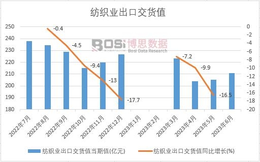 2024生物工程行业市场发展现状分析_保险有温度,人保有温度