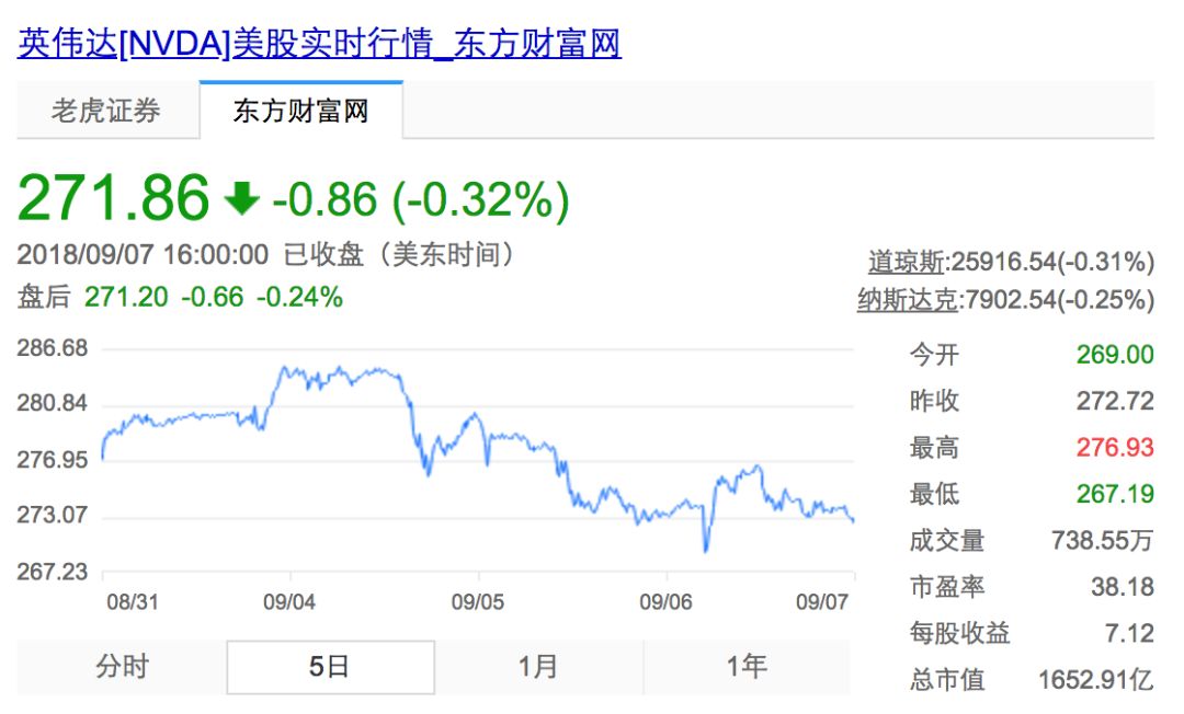 美国光伏巨头，申请破产！股价暴跌
