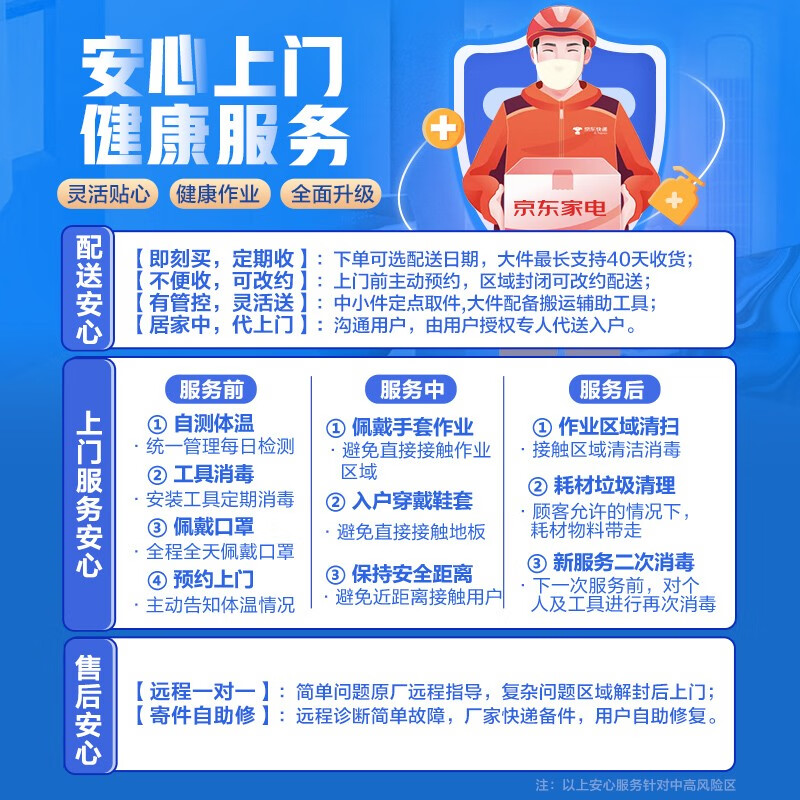 海尔智家获得外观设计专利授权：“电热水器的控制面板与防电墙罩”