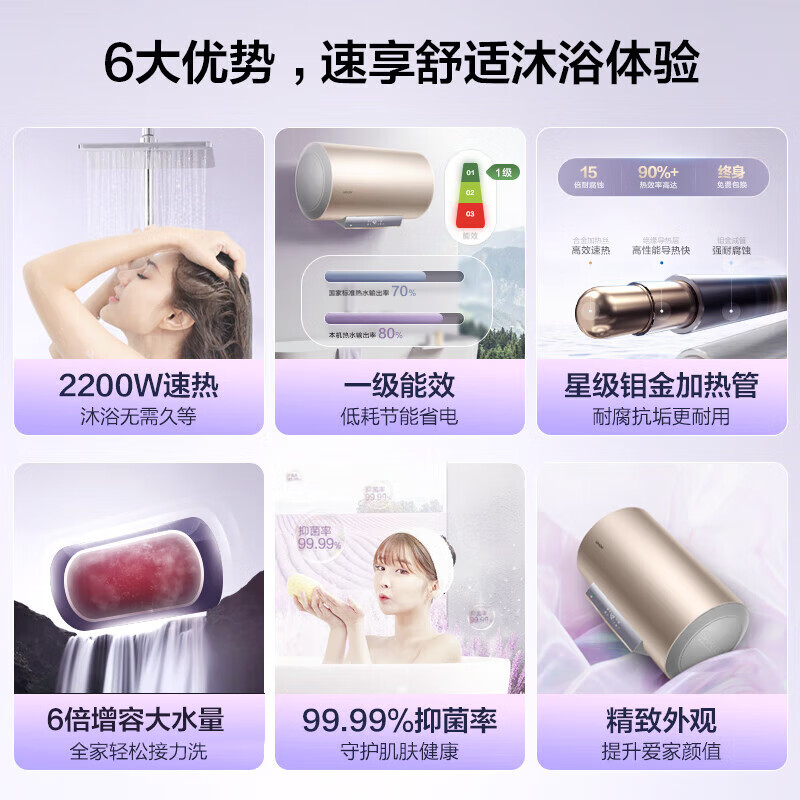 海尔智家获得外观设计专利授权：“电热水器的控制面板与防电墙罩”