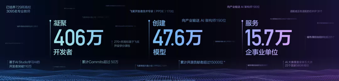 “大脑级”核心！长虹AI推理模组“慧”及千行百业