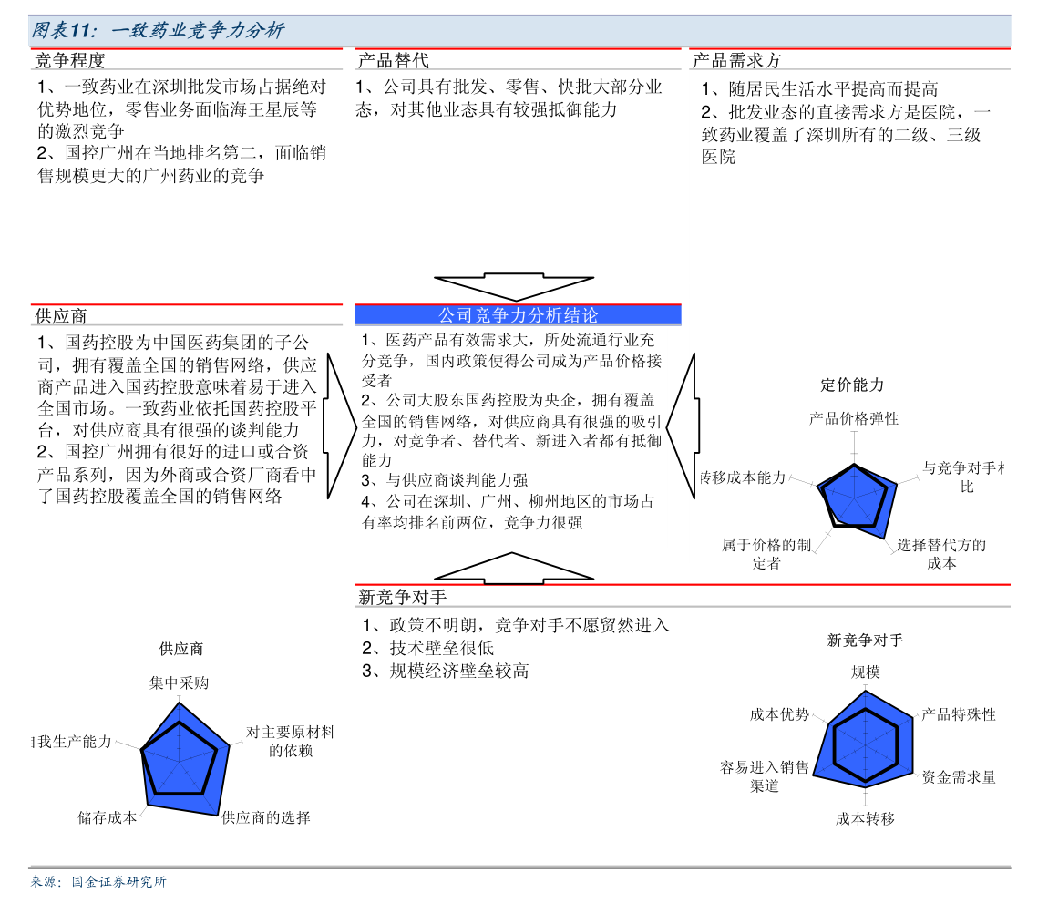 【华证ESG】京运通(601908)获得CCC评级,行业排名第134
