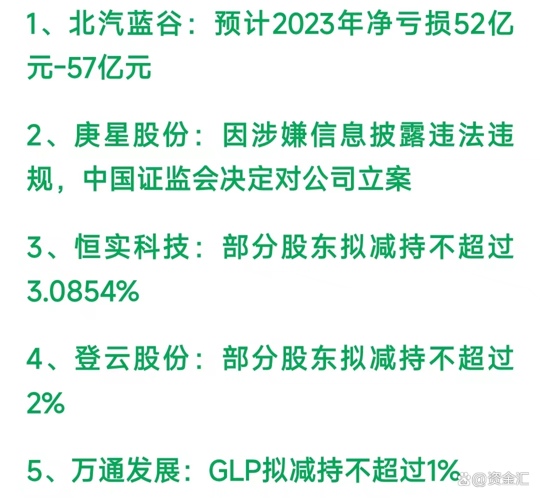 庚星股份录得4天3板