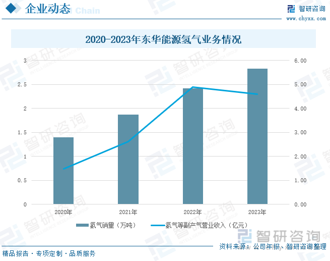 汽车安全业务盈利持续修复,均胜电子上半年业绩显著增长